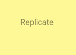 a decorative icon of the Replicate labs project